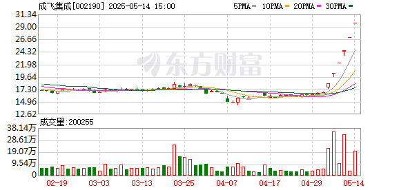 K图 002190_0