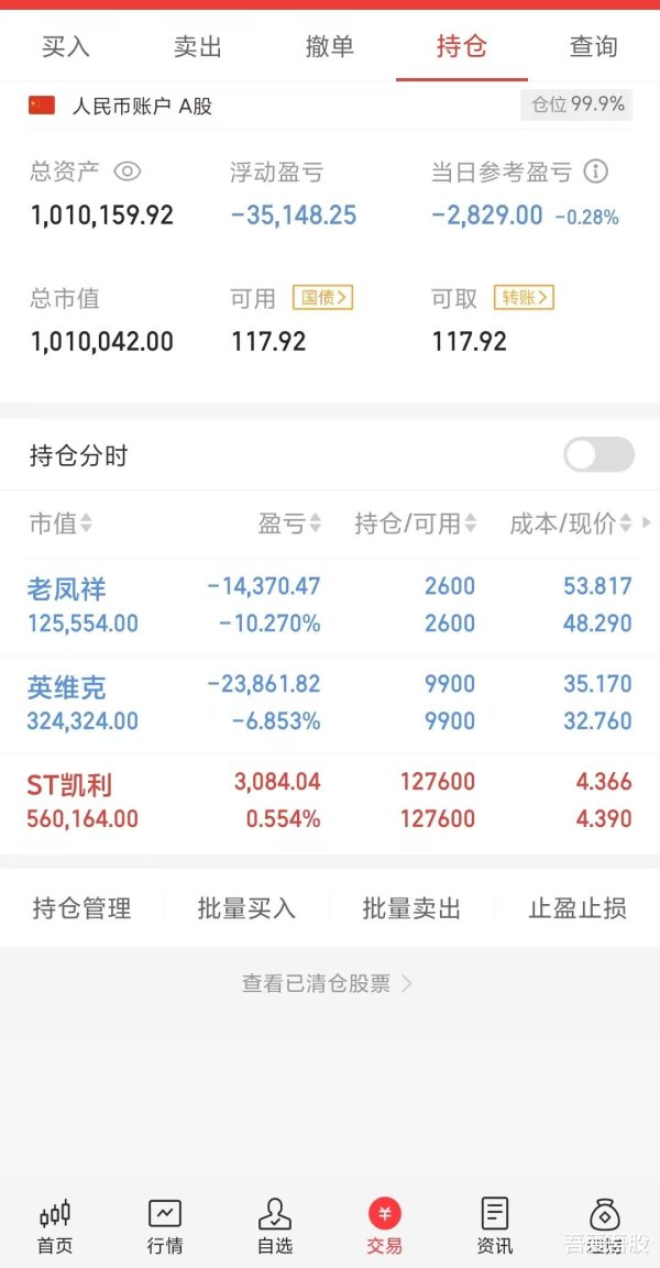 炒股配资中心 补仓、估值、高抛低吸的正确解读