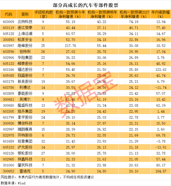 专业配资实操盘 受台风“蝴蝶”影响 海南三大机场取消多个航班